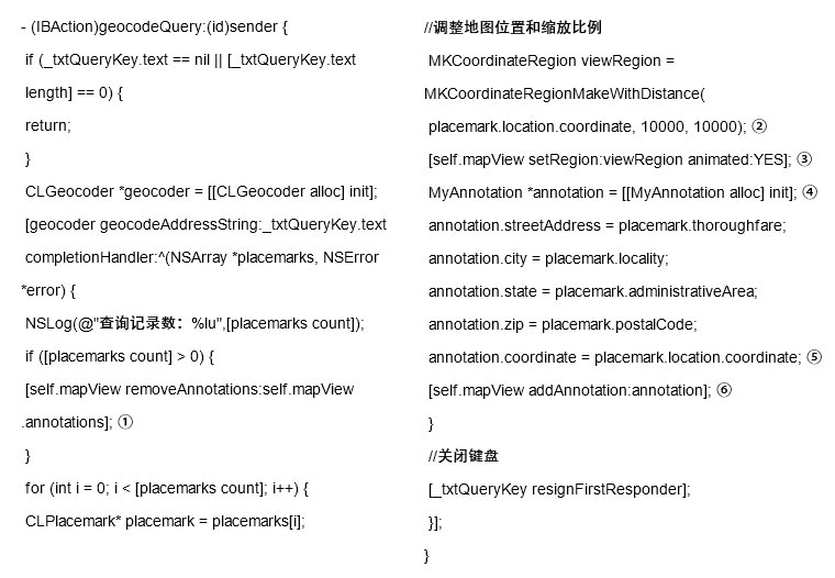 IOS地图添加标注一:触发添加动作二