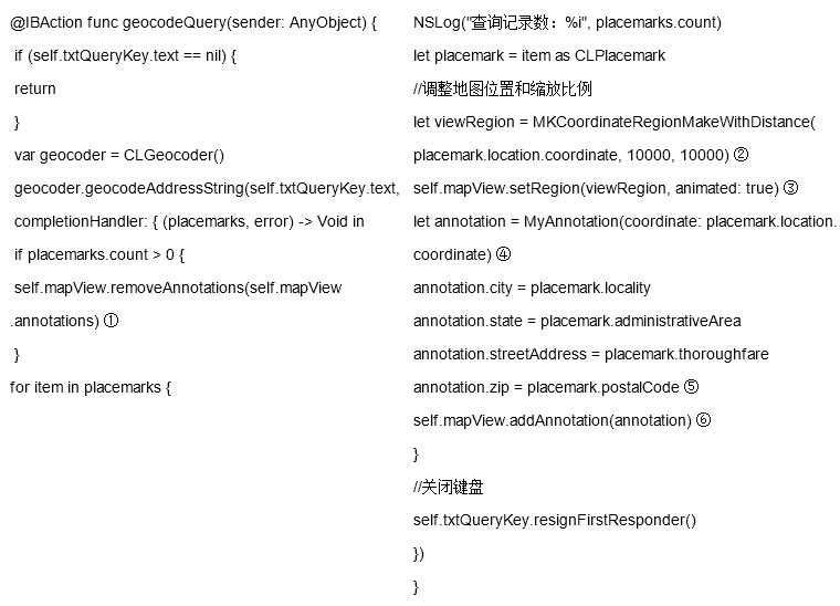 IOS地图添加标注一:触发添加动作一