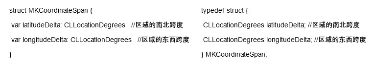 IOS地图添加标注一:触发添加动作四