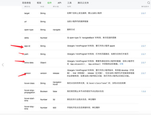 如何从一个小程序中去到其他小程序里(二)