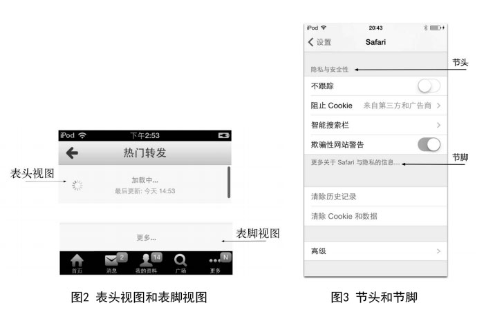 解读IOS开发中表视图的组成二