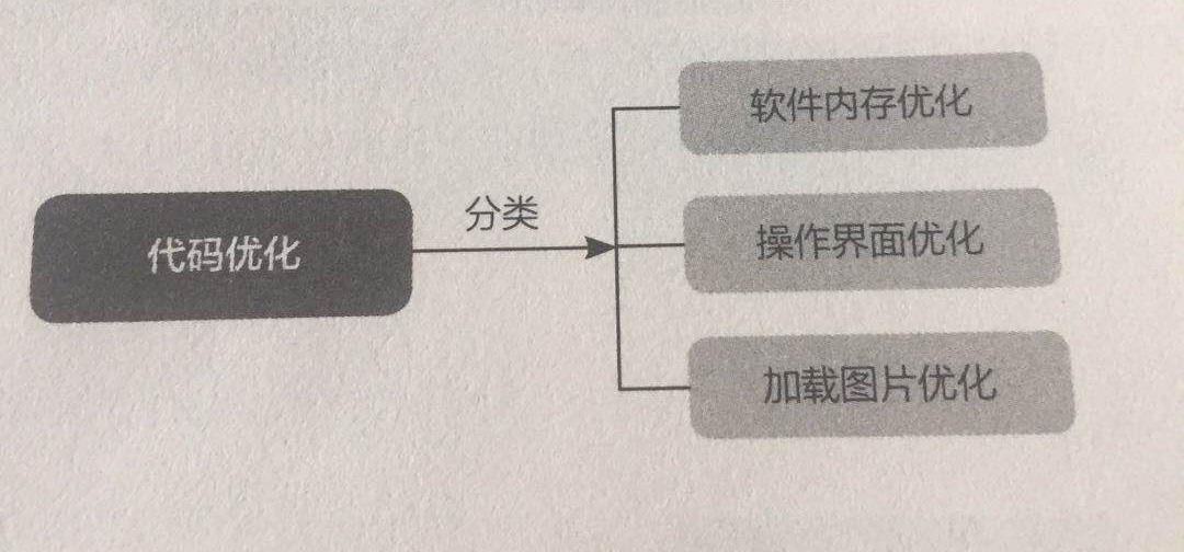 南昌app开发公司