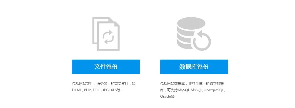 linux下如何实现mysql数据库每天自动备份定时备份