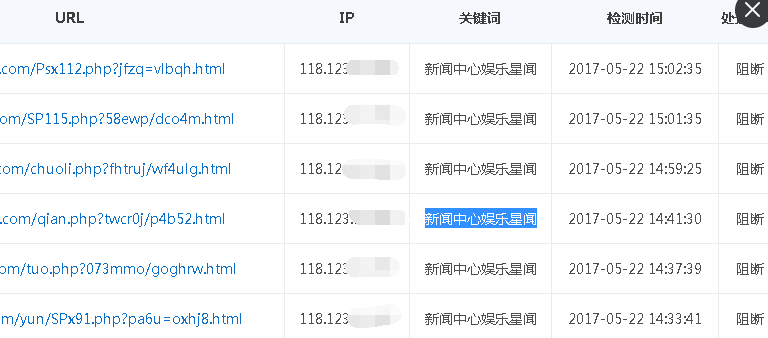 常见的网站非法信息拦截情况和处理方法
