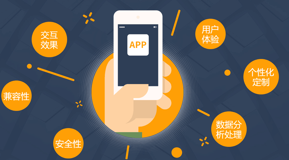 如何开发适用于不同平台的APP