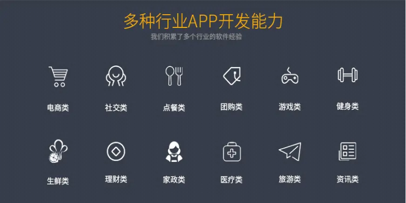 了解市场竞争对APP应用开发有哪些好处