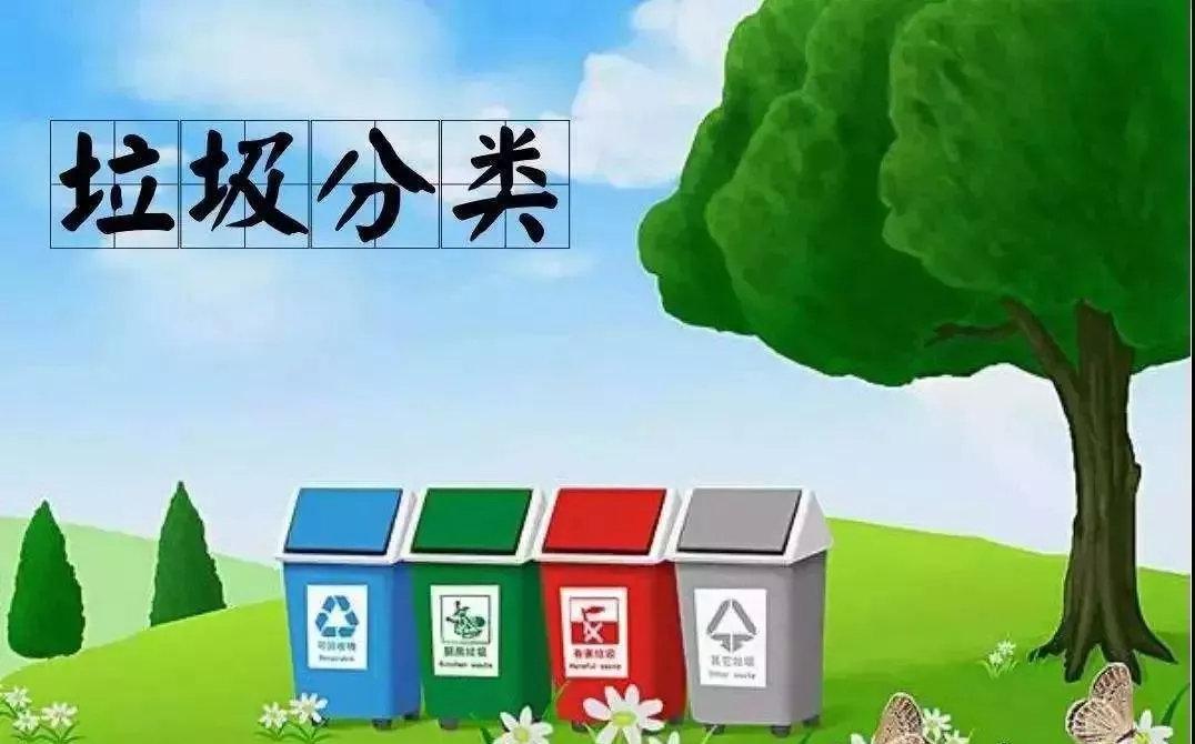 垃圾分类APP开发应该具备的功能有哪些?